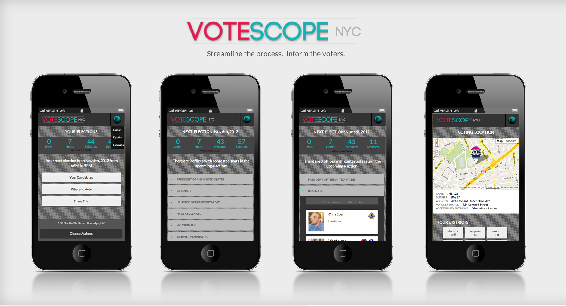 votescope election information
